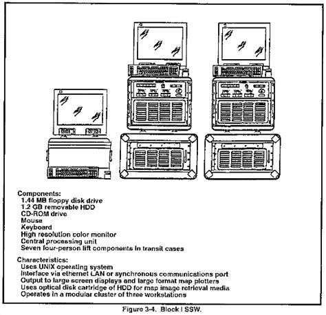 lin a35329 workstation.